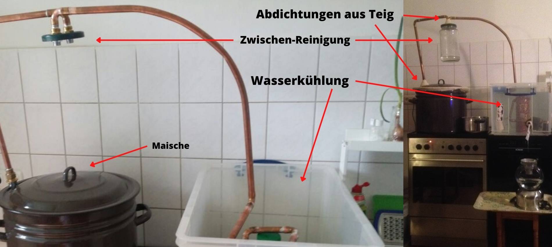 Destille für Horilka, Schnaps brennen in der Ukraine